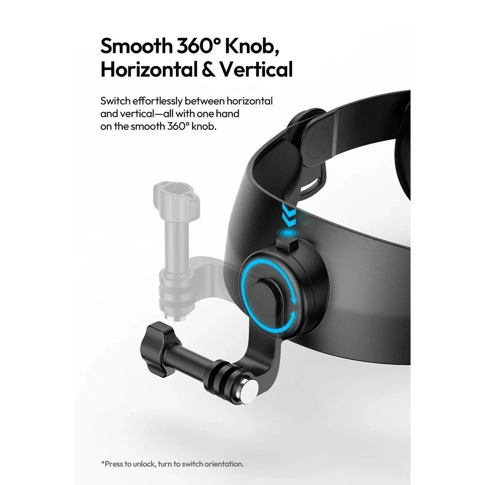 Ulanzi CM029 Head Strap Mount GoPro Smartphone POV Vlogging Camera Holder